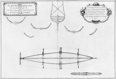 Piano di una Nave con le sue Piastre di Fondo, illustrazione dall